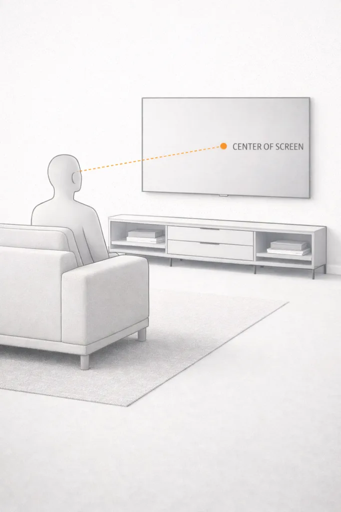 Infografika ergonomii ustawienia TV: sylwetka siedzącej osoby, linia wzroku oraz zaznaczony środek ekranu nad szafką RTV